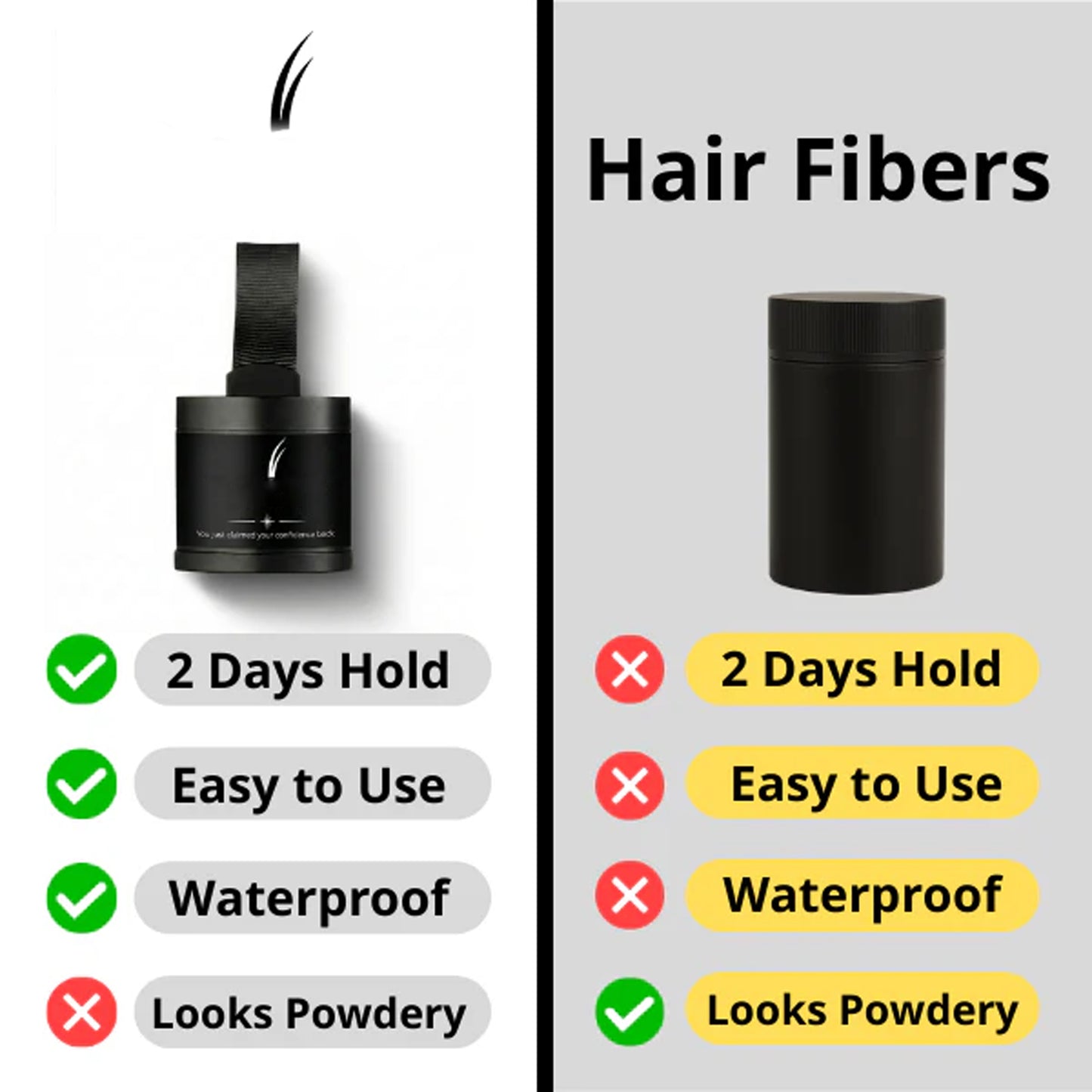 Hair Loss Powder