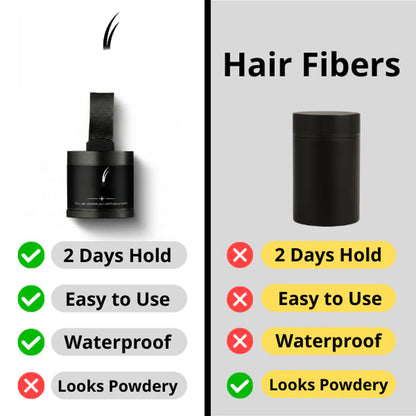 Hair Loss Powder