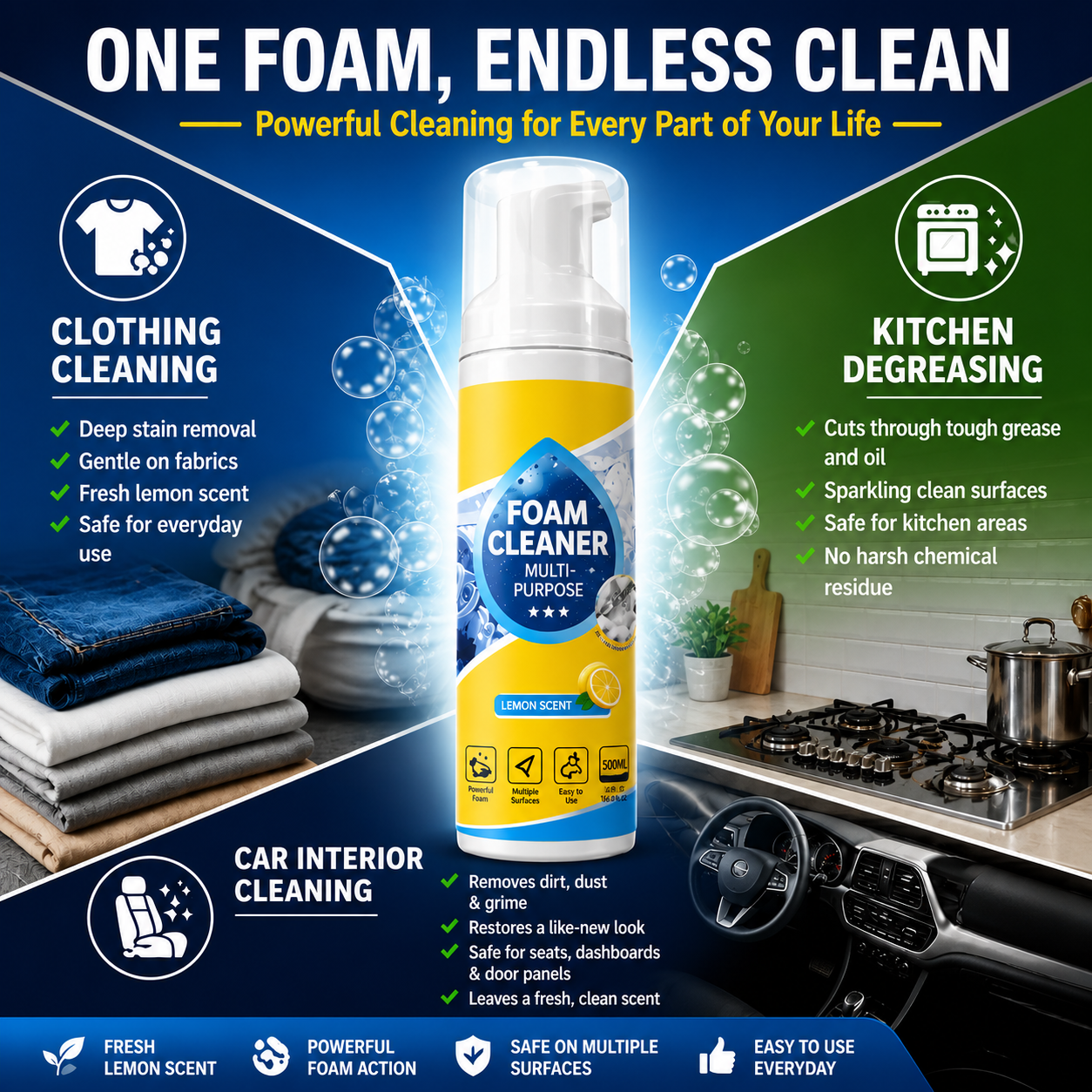 4-in-1 Multi-Enzyme All-Purpose Deep Cleaning Foam Cleaner