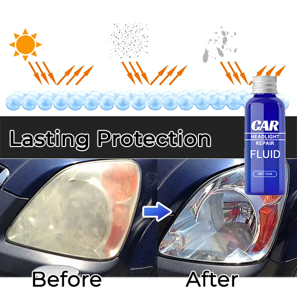 2026 New Tech✨ Car Headlight Repair Fluid PRO