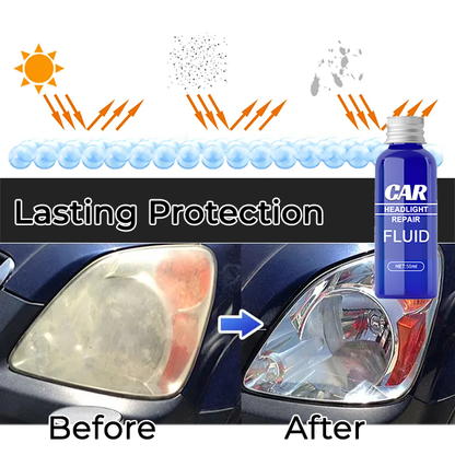 2026 New Tech✨ Car Headlight Repair Fluid PRO