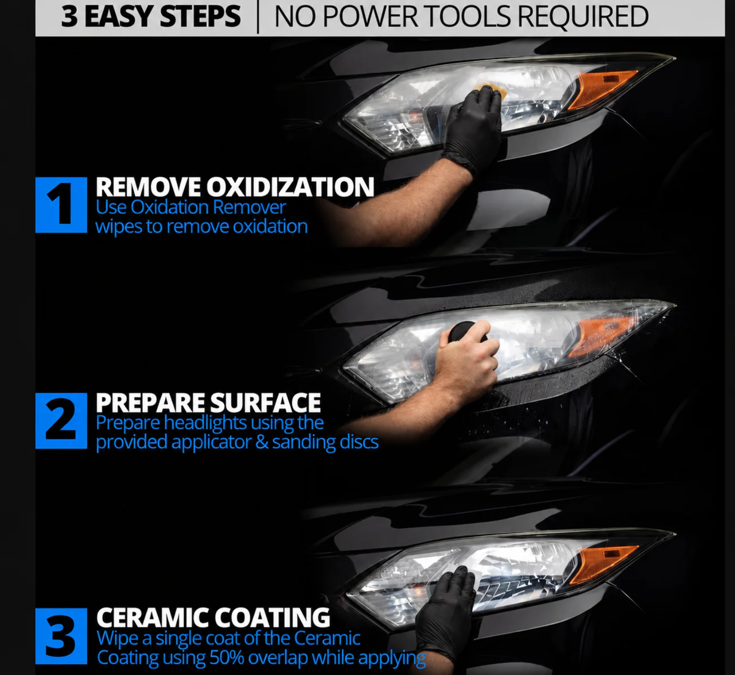 Headlight Restoration Kit