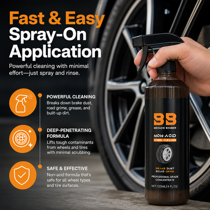 Powerful Wheel & Tire Cleaner Spray